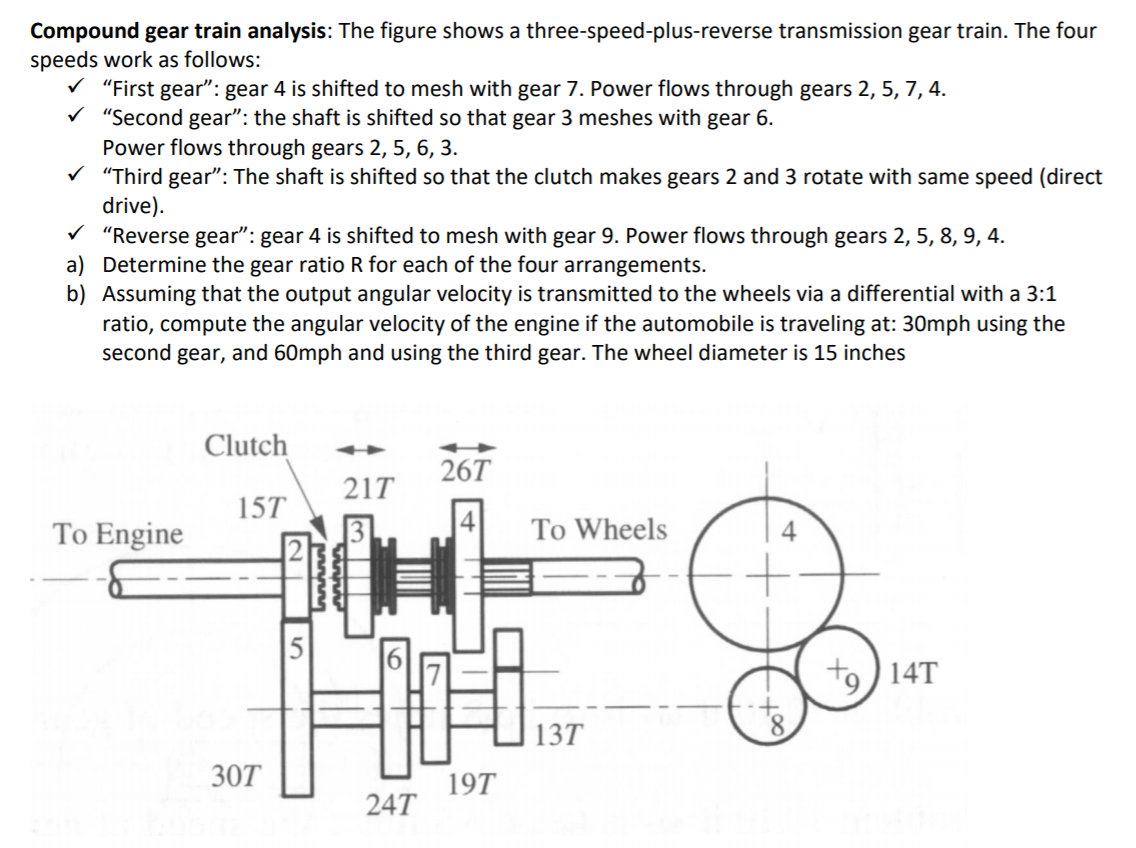 Compound gear train analysis The figure shows a