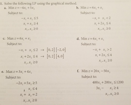 Solved 1 Solve The Following Lp Using The Graphical Meth Chegg Com