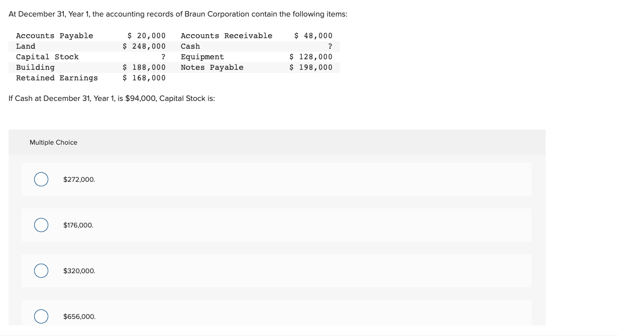 Solved At December 31, Year 1, The Accounting Records Of | Chegg.com