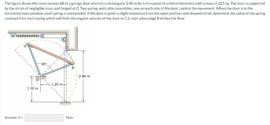 Solved The figure shows the cross section AB of a garage | Chegg.com