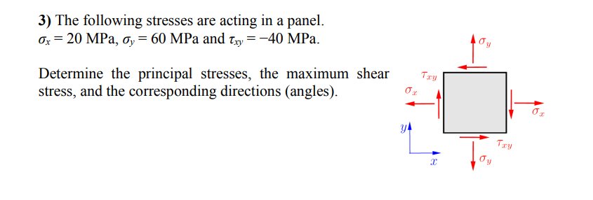 Solved 3) The following stresses are acting in a panel. 0x = | Chegg.com