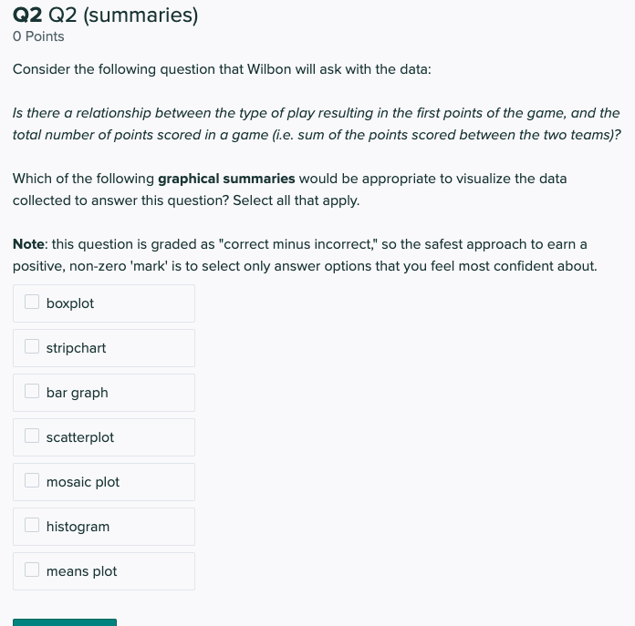 Sports Info Solutions: Explaining How Total Points Can Better