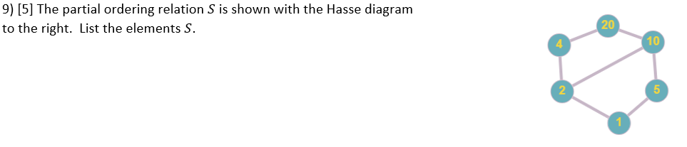 Please solve and explain how you solved it so I can | Chegg.com