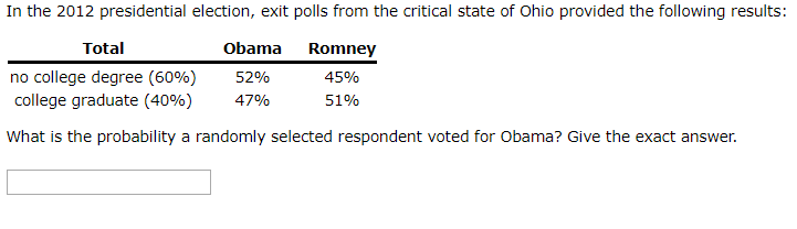 Solved In The 2012 Presidential Election, Exit Polls From | Chegg.com