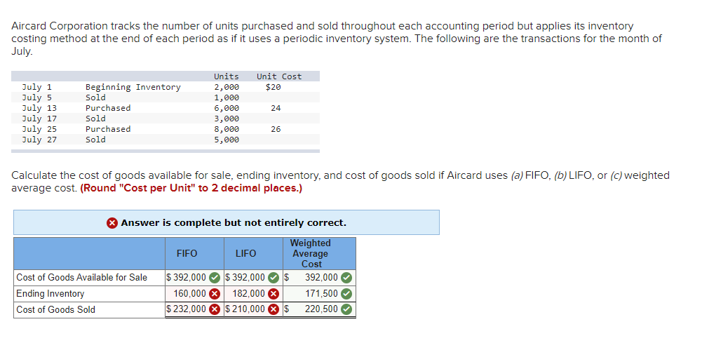 solved-oahu-kiki-tracks-the-number-of-units-purchased-and-chegg