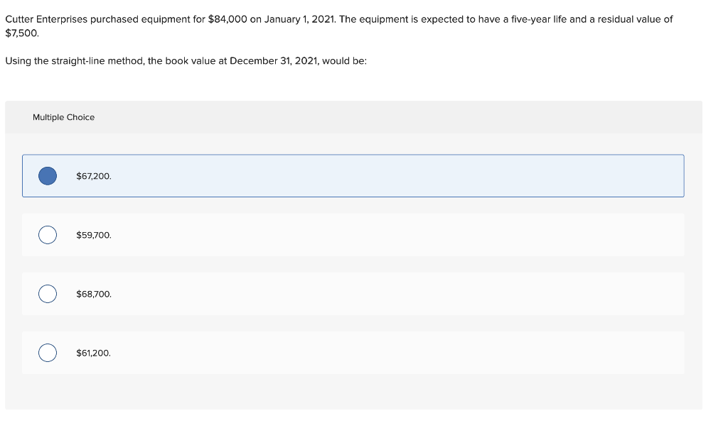 Solved Cutter Enterprises purchased equipment for 84,000 on