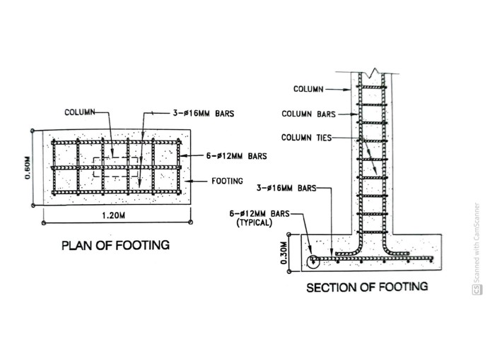 Solved Twenty pieces of the footing shown below are to be | Chegg.com