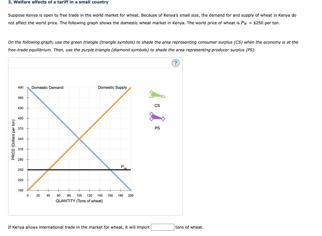 Solved Complete the following table to summarize your | Chegg.com