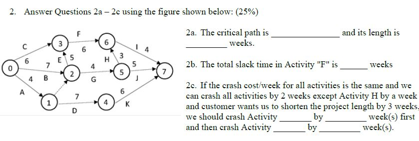 Solved 2. Answer Questions 2a - 2c using the figure shown | Chegg.com