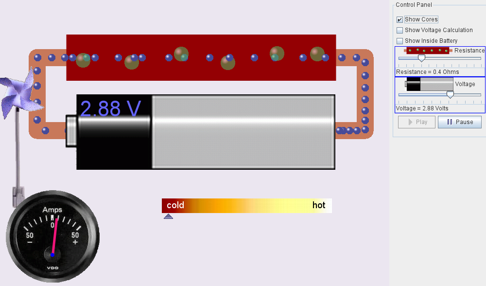 Solved Use this simulation to better understand how | Chegg.com