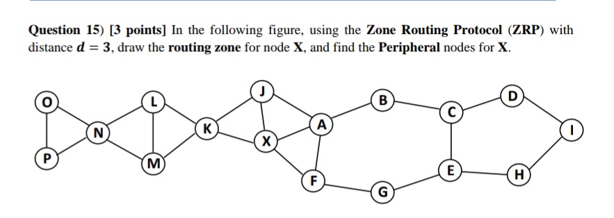 Solved Question 15) [3 points] In the following figure, | Chegg.com