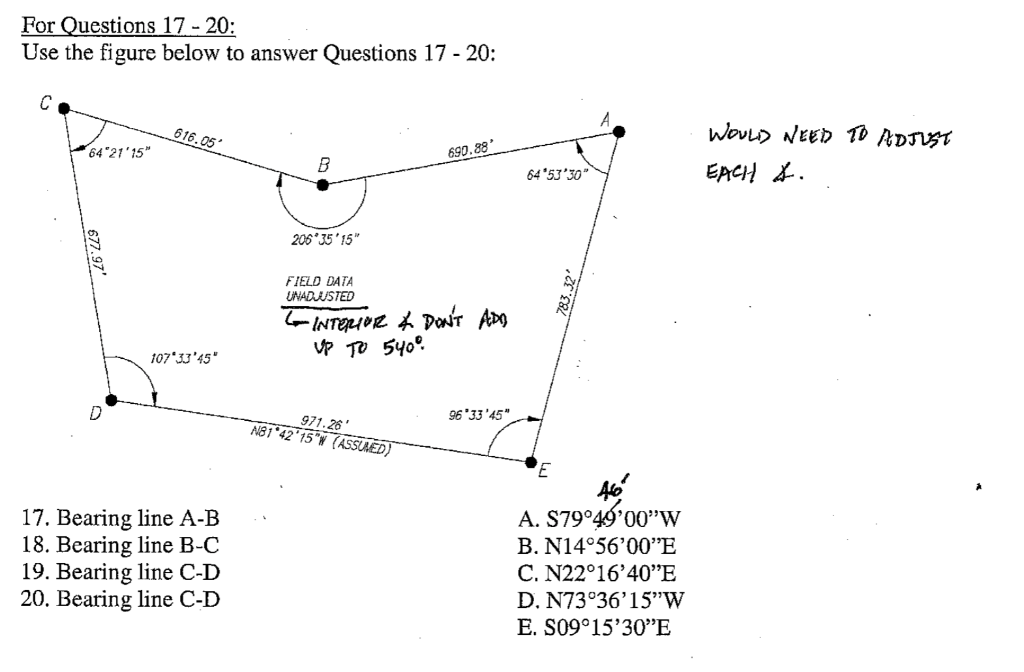Solved For Questions 17 - 20: Use the figure below to answer | Chegg.com