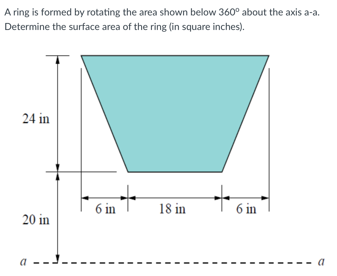A ring is formed by rotating the area shown below | Chegg.com