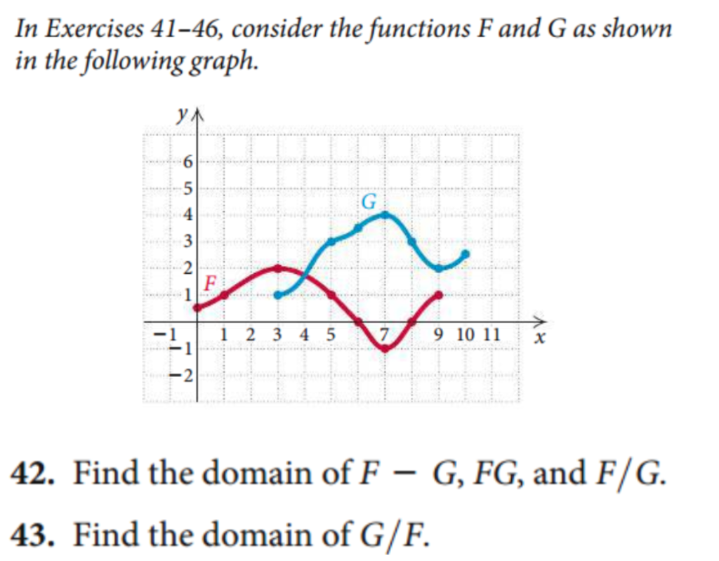 Solved In Exercises 41-46, consider the functions F and G as | Chegg.com