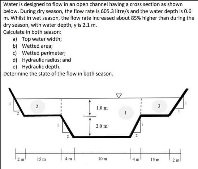 Solved Water Is Designed To Flow In An Open Channel Having A | Chegg.com