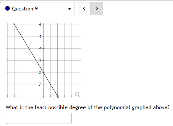 How To Find The Least Common Multiple Of A Polynomial