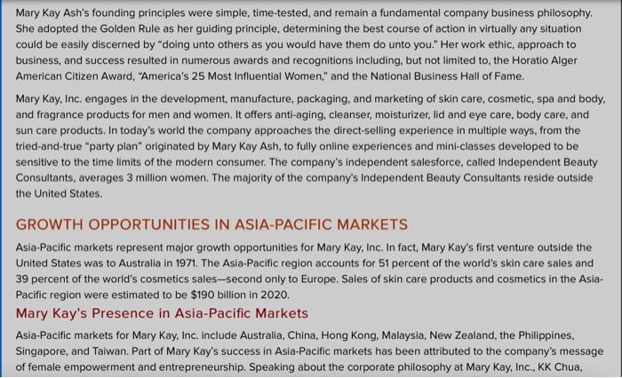Mary Kay Marketing Survey! What women want marketing information
