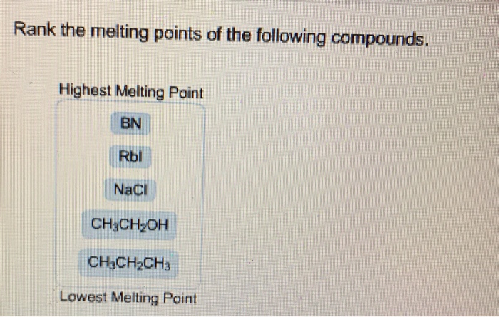 Solved Rank the melting points of the following compounds, | Chegg.com