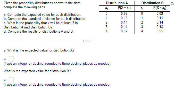 Solved Given The Probability Distributions Shown To The | Chegg.com