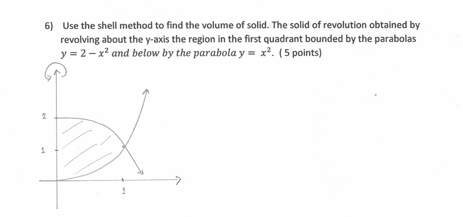 Solved 6) Use the shell method to find the volume of solid. | Chegg.com