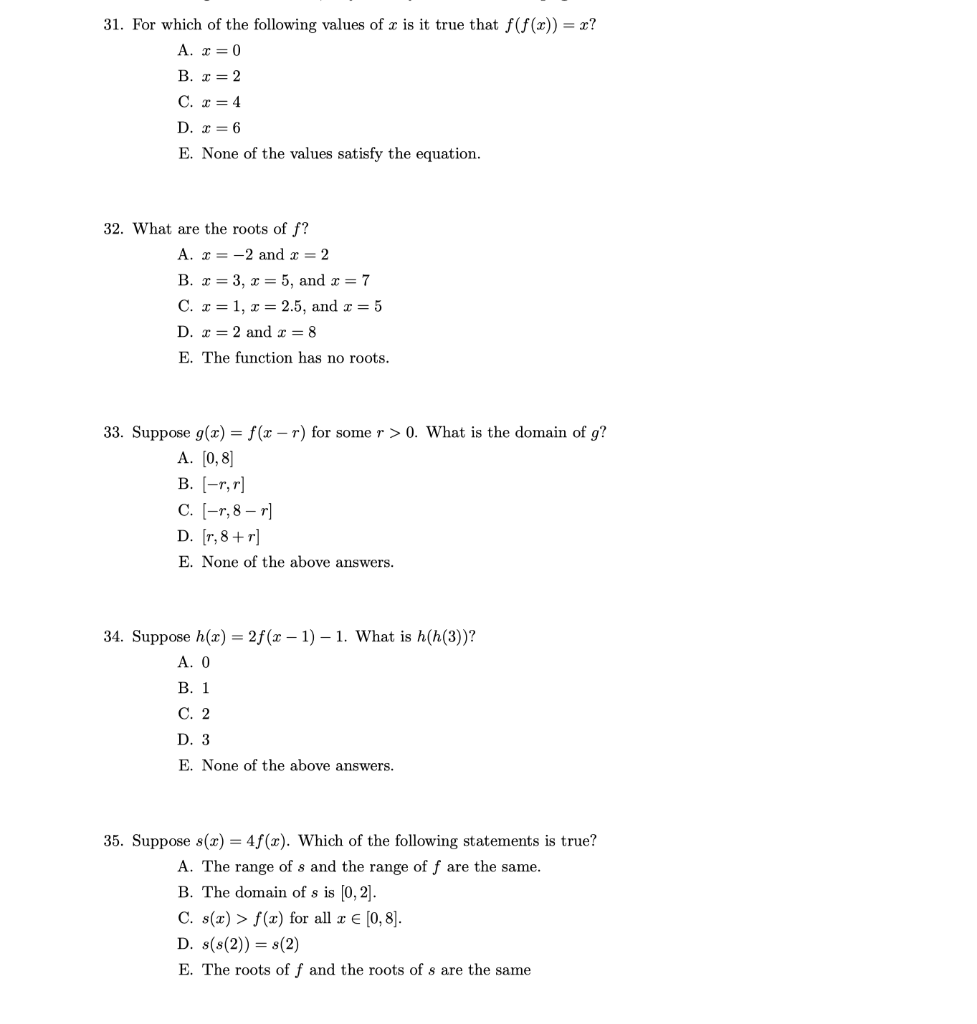 Solved The Following Is The Graph Of A Function F With Do Chegg Com