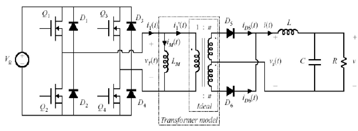 Solved Fig. 6(b) shows a transformer isolated full bridge | Chegg.com