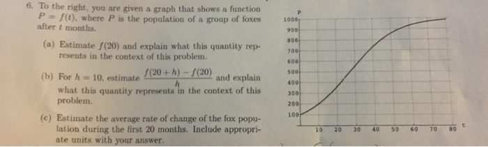 Solved To the right, you are given a graph that shows a | Chegg.com
