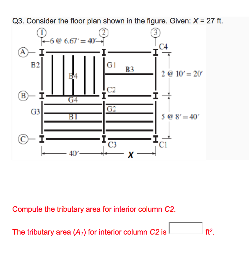 Solved Q3. Consider the floor plan shown in the figure. | Chegg.com