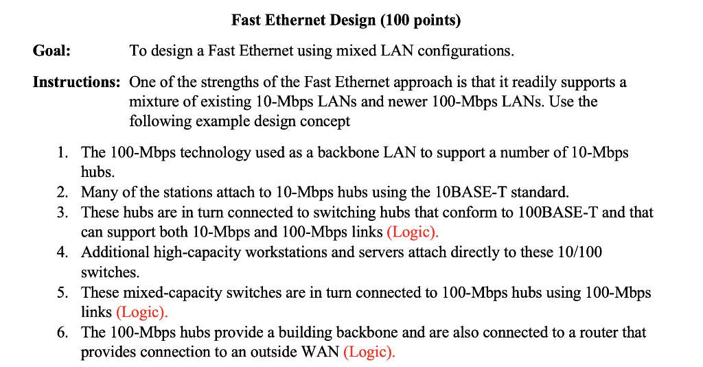 Solved Fast Ethernet Design (100 points) Goal: To design a | Chegg.com