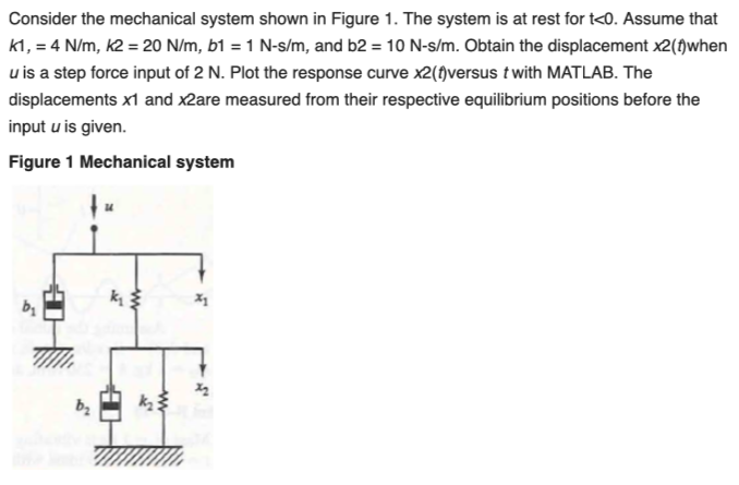 Solved Consider the mechanical system shown in Figure 1. The | Chegg.com