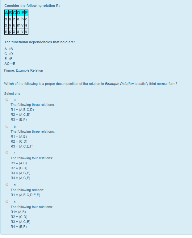 Solved Consider The Following Relation R: ABCDEF X Y Z La Bo | Chegg.com