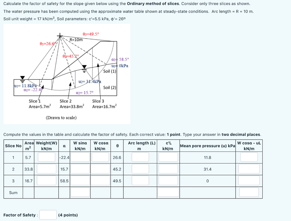 Solved Calculate the factor of safety for the slope given | Chegg.com