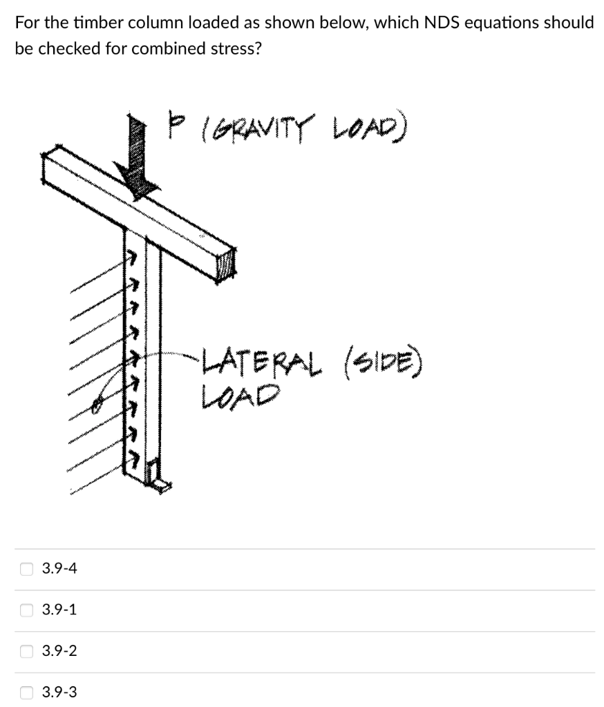 Solved For the timber column loaded as shown below, which | Chegg.com