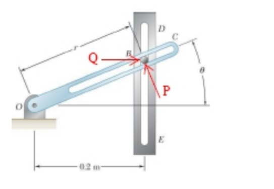 Pin B Has A Mass Of 0.20 Kg And Slides Along The Slot | Chegg.com