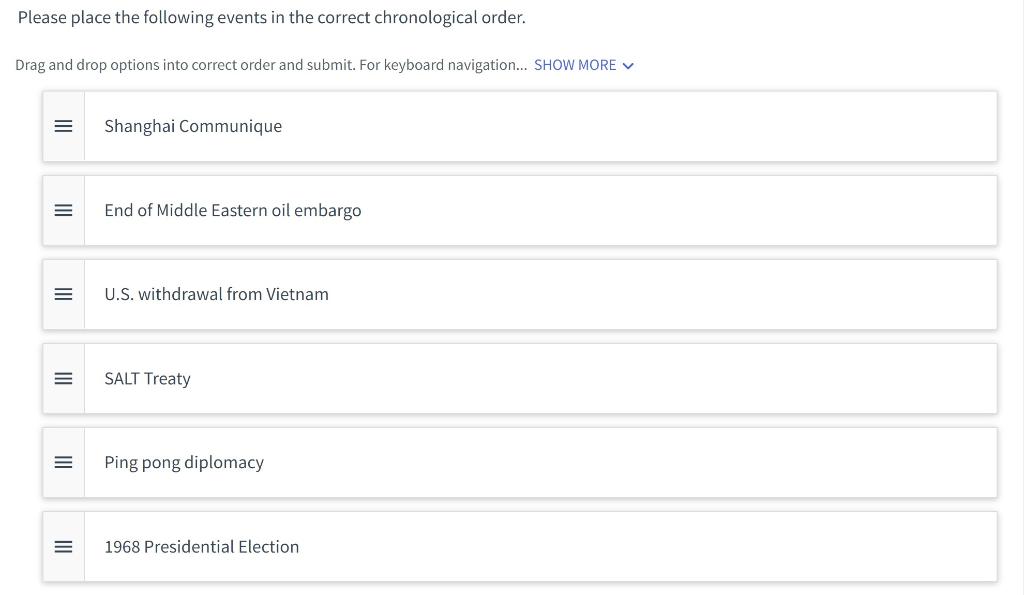 Solved Please place the following events in the correct | Chegg.com