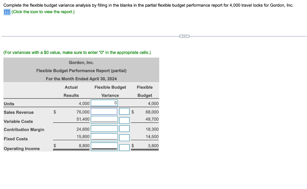 solved-complete-the-flexible-budget-variance-analysis-by-chegg