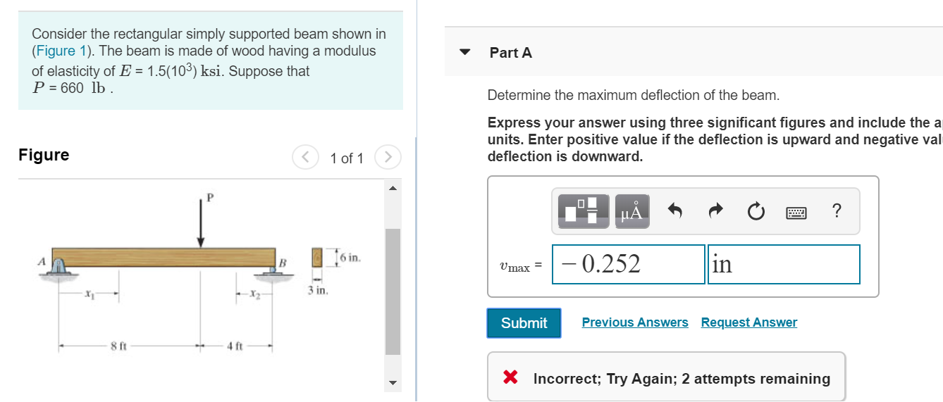 Solved Part A Consider The Rectangular Simply Supported Beam | Chegg.com
