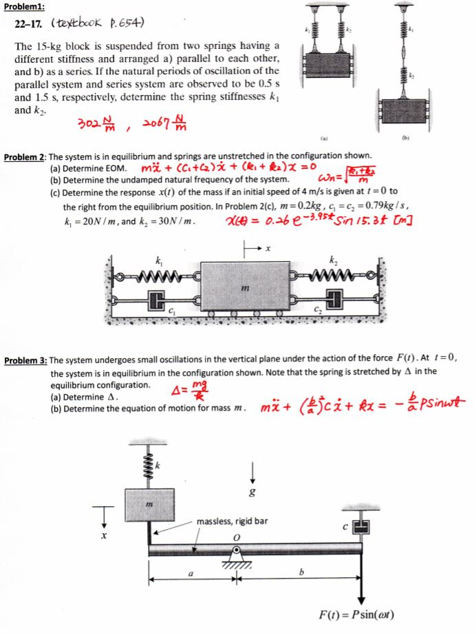 Solved Problemi 22 17 Textbook P 654 The 15 Kg Block Chegg Com