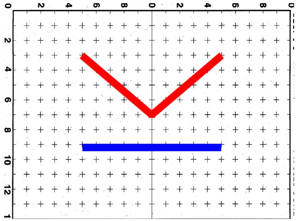 Solved Draw Equipotential Lines And Electric Field Lines For 7903