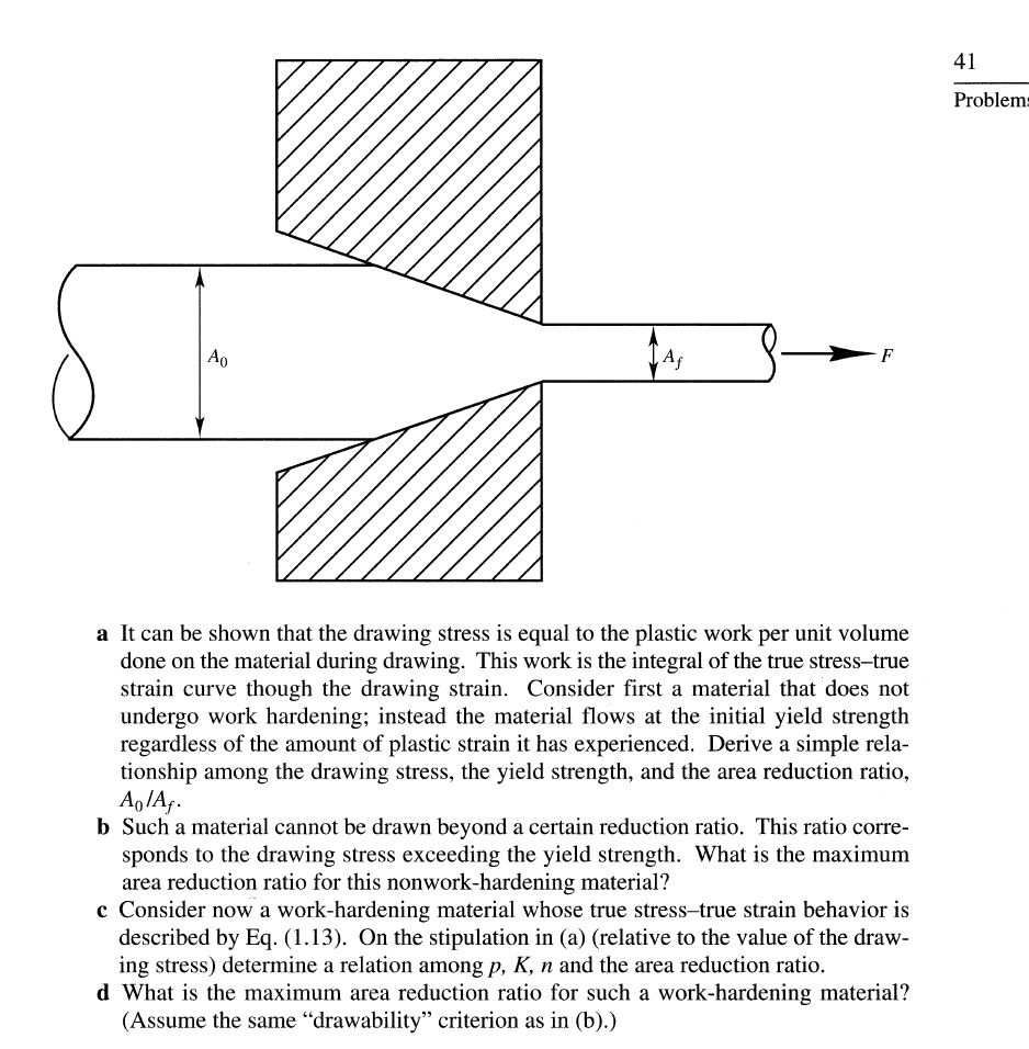 Processes | Free Full-Text | Determining the Drawing Force in a Wire  Drawing Process Considering an Arbitrary Hardening Law