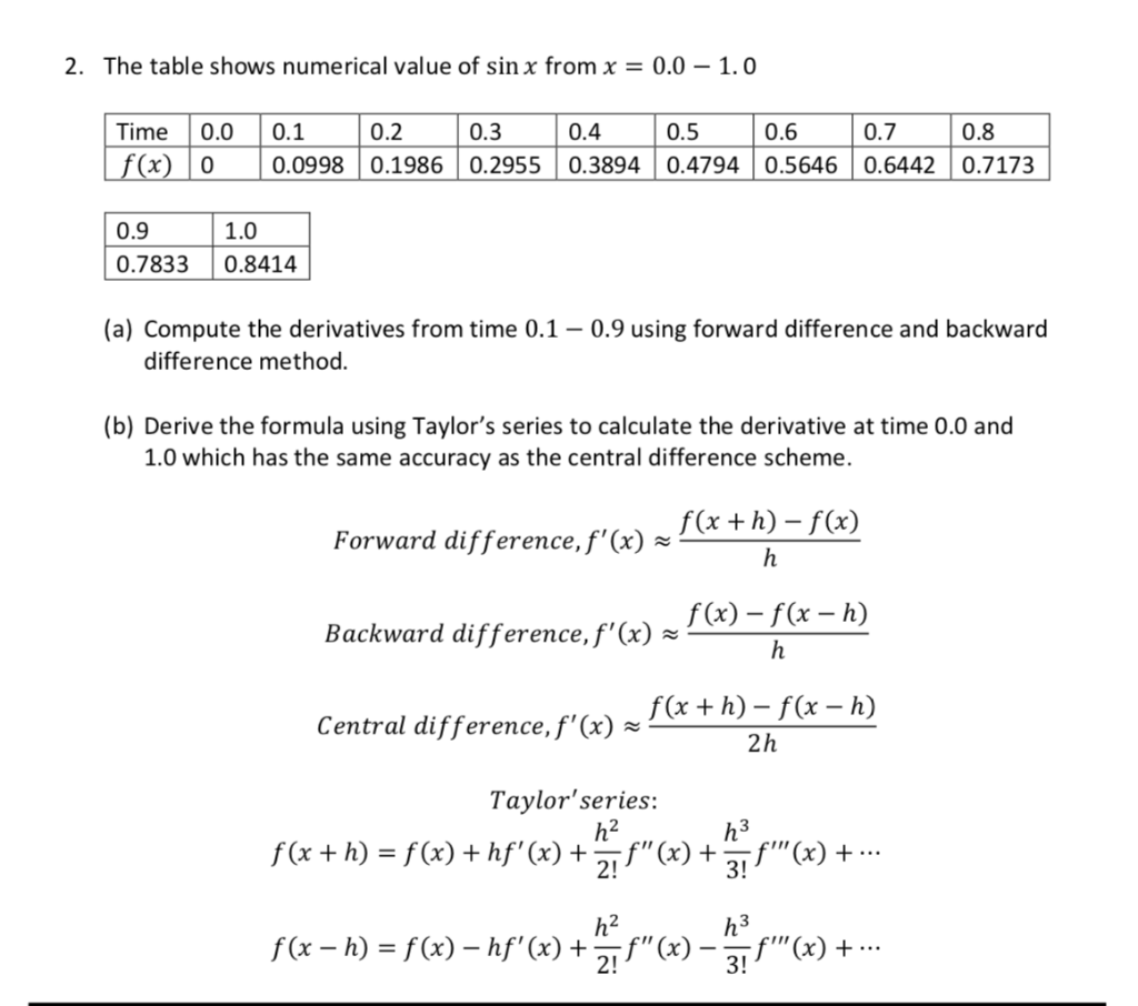 2-the-table-shows-numerical-value-of-sin-x-fromx0-0-chegg