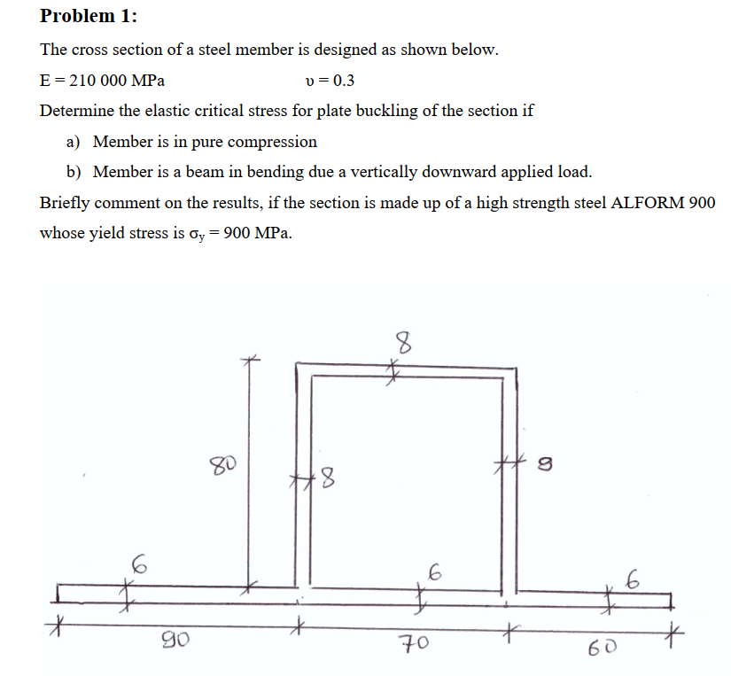 Solved Problem 1: The cross section of a steel member is | Chegg.com
