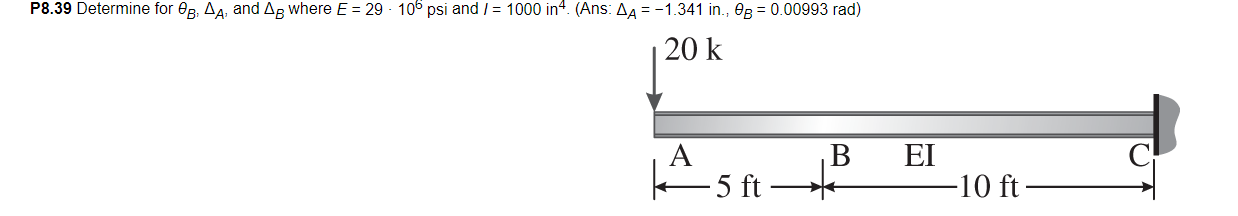 Solved Use the double integration method to ﻿solve for the | Chegg.com
