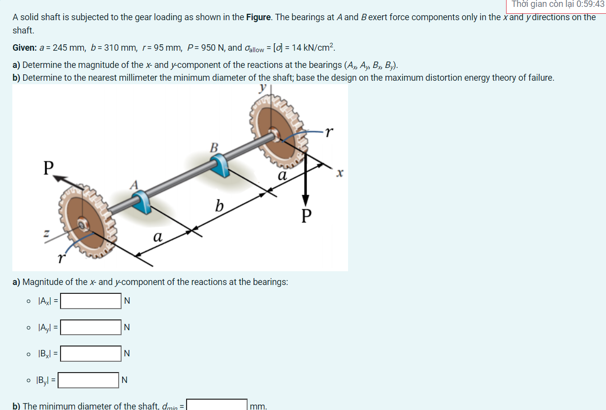 Solved A solid shaft is subjected to the gear loading as | Chegg.com