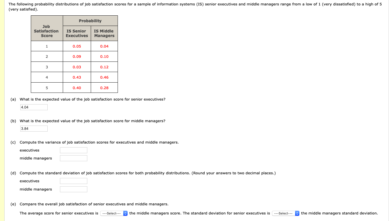 Solved The following probability distributions of job | Chegg.com