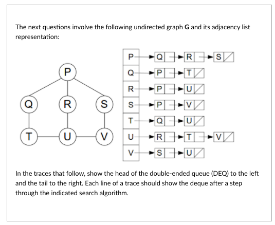 Solved Question 17 Not yet graded / 3 pts Draw the | Chegg.com
