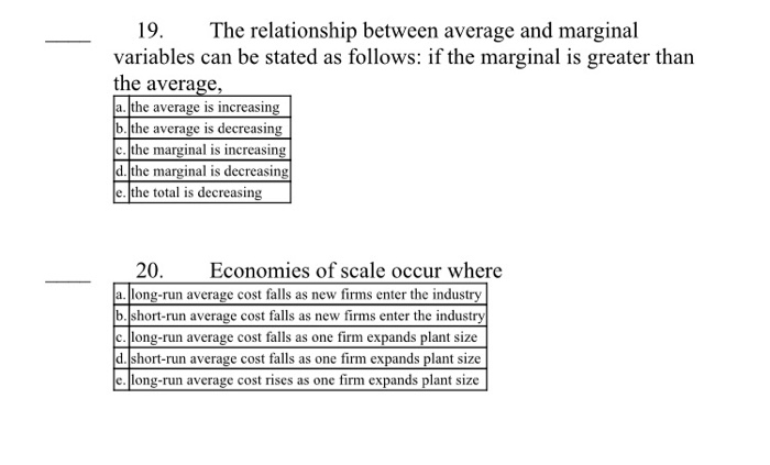 Solved 19. The relationship between average and marginal | Chegg.com