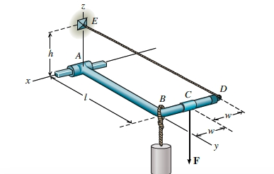 Solved Part B Now, for the same J-shaped member, determine | Chegg.com