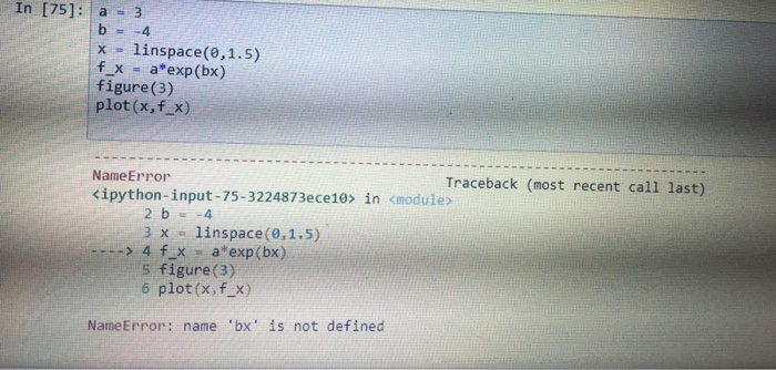 Solved In [75]: 1 a = 3 x = linspace(0,15) fx a*exp (bx) | Chegg.com