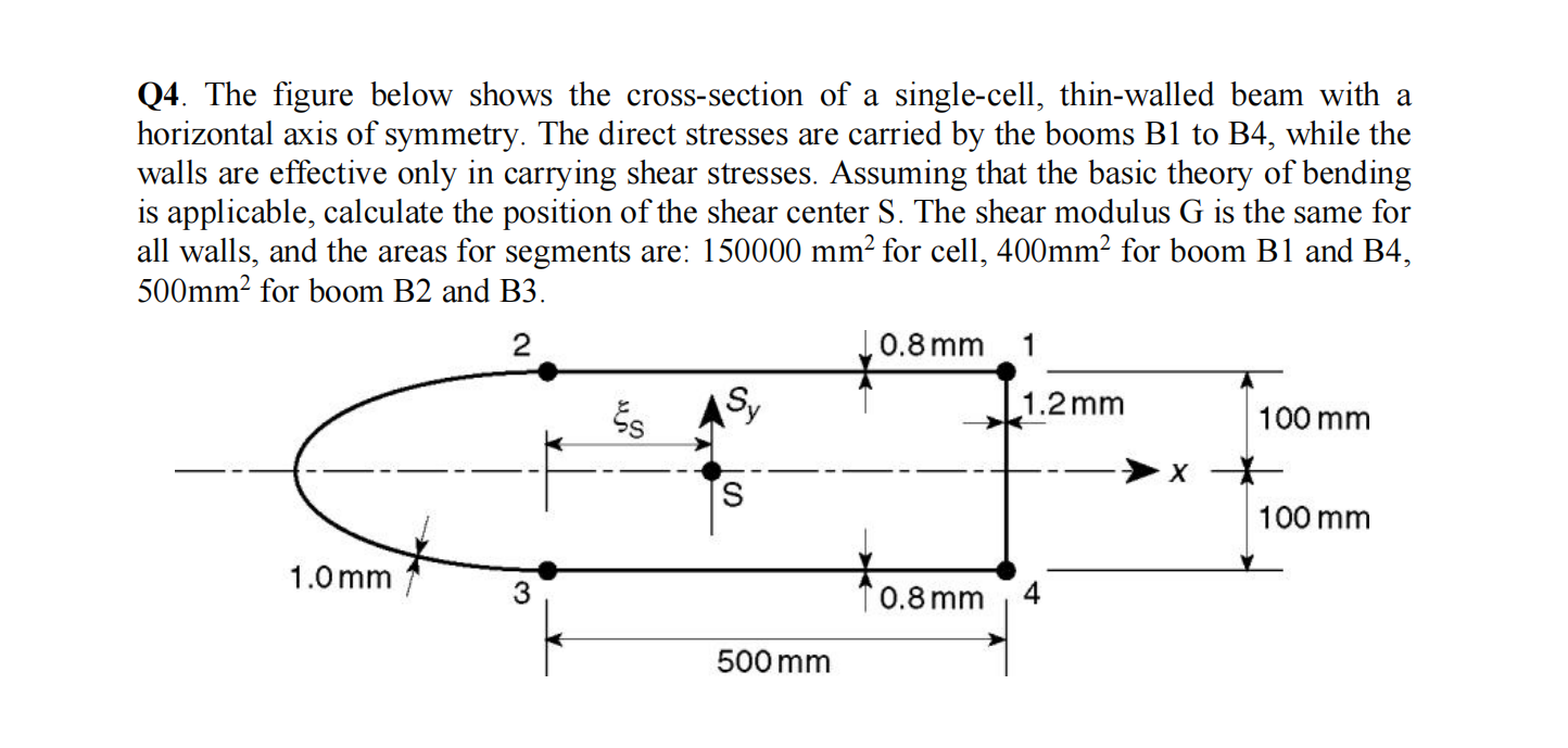 Solved Q4. The figure below shows the cross-section of a | Chegg.com